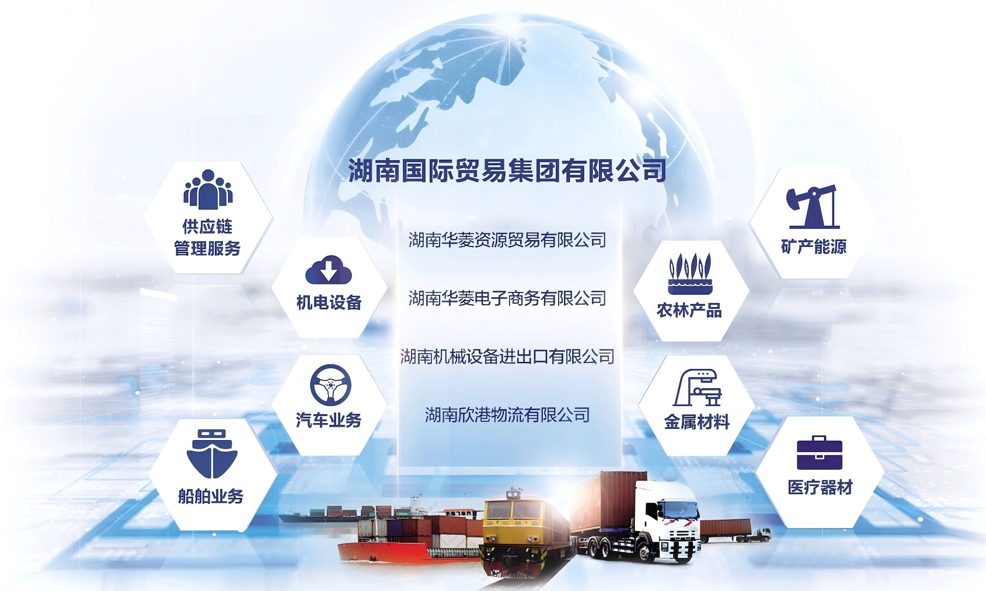 组开国际商业集团，，，，，，加速外洋营业结构，，，，，，推动高质量生长