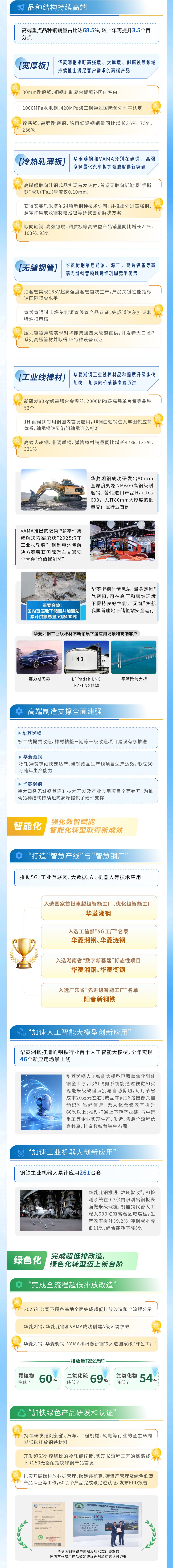 中国·304永利集团(集团)有限公司-官方网站